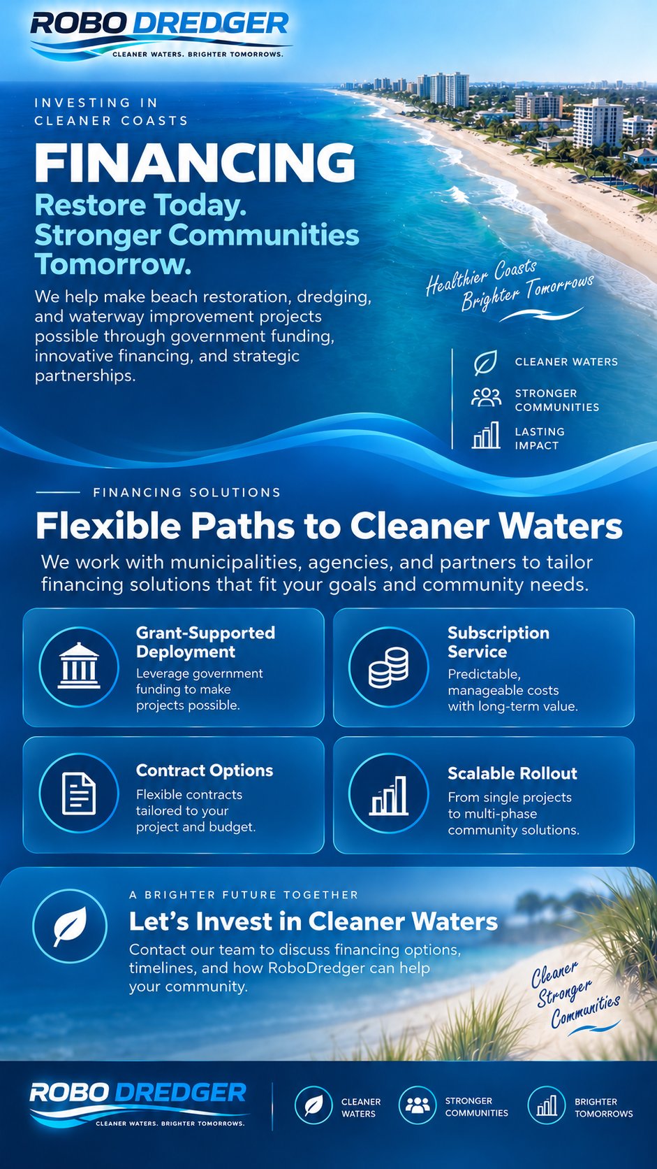 Financing — Restore Today. Stronger Communities Tomorrow. Flexible paths to cleaner waters through grant-supported deployment, subscription service, contract options and scalable rollout.